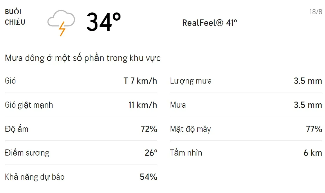 Dự báo thời tiết TPHCM hôm nay 17/8 và ngày mai 18/8: Cả ngày có mưa dông rải rác 5