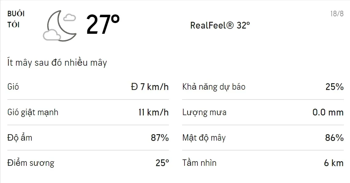 Dự báo thời tiết TPHCM hôm nay 17/8 và ngày mai 18/8: Cả ngày có mưa dông rải rác 6