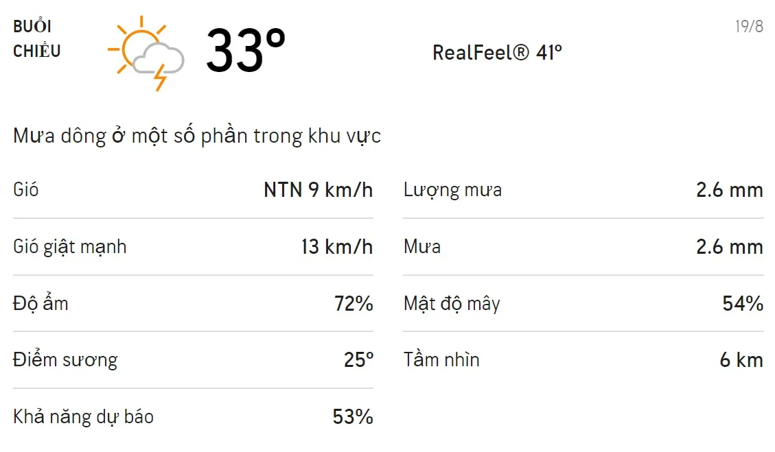 Dự báo thời tiết TPHCM hôm nay 18/8 và ngày mai 19/8: Chiều tốii có mưa dông 5