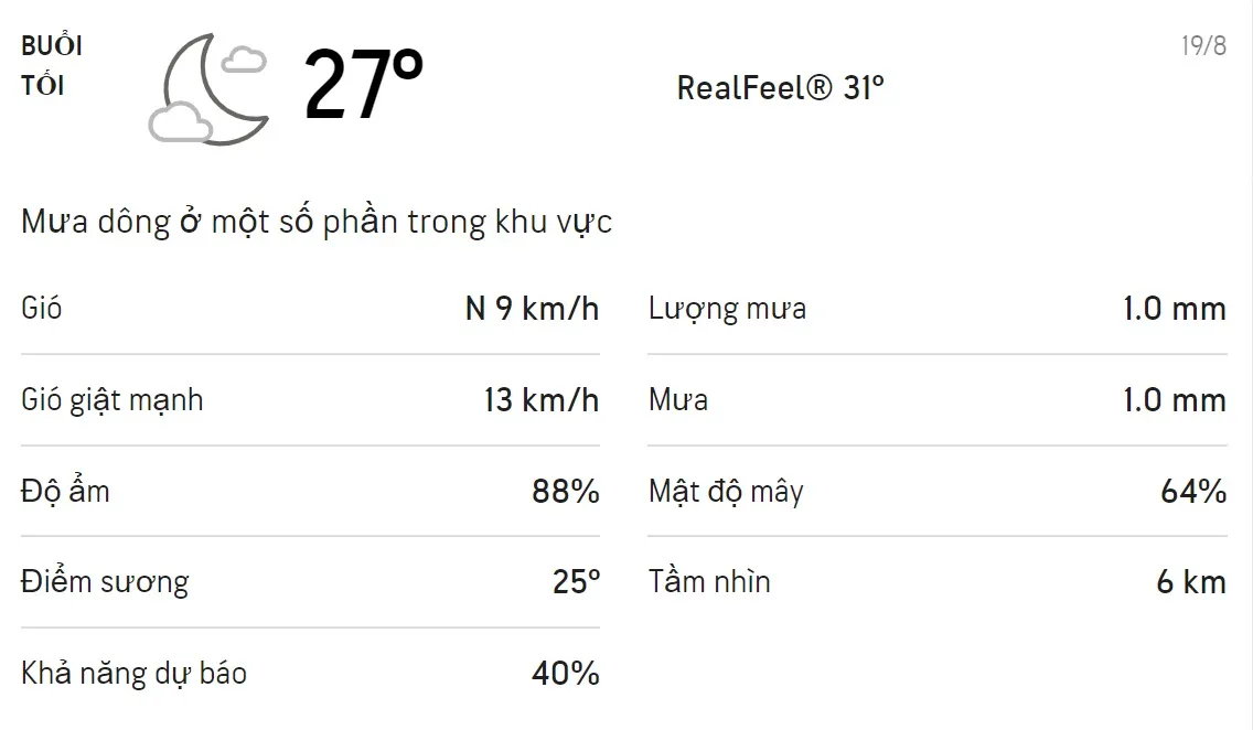 Dự báo thời tiết TPHCM hôm nay 18/8 và ngày mai 19/8: Chiều tốii có mưa dông 6