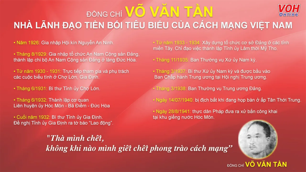 Đồng chí Võ Văn Tần - Hình mẫu cho thế hệ trẻ noi gương