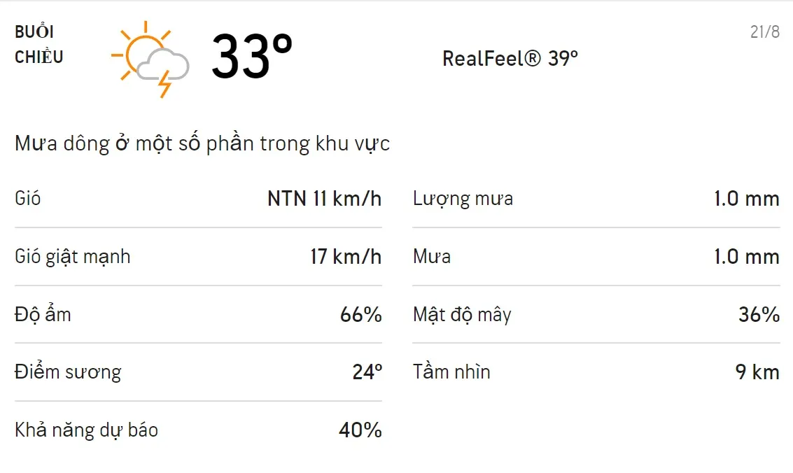 Dự báo thời tiết TPHCM hôm nay 21/8 và ngày mai 22/8: Sáng chiều có mưa dông 2