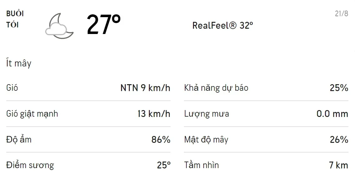 Dự báo thời tiết TPHCM hôm nay 21/8 và ngày mai 22/8: Sáng chiều có mưa dông 3