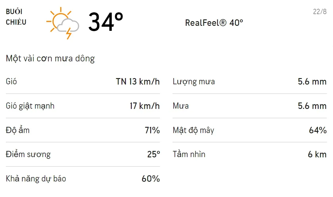 Dự báo thời tiết TPHCM hôm nay 21/8 và ngày mai 22/8: Sáng chiều có mưa dông 5