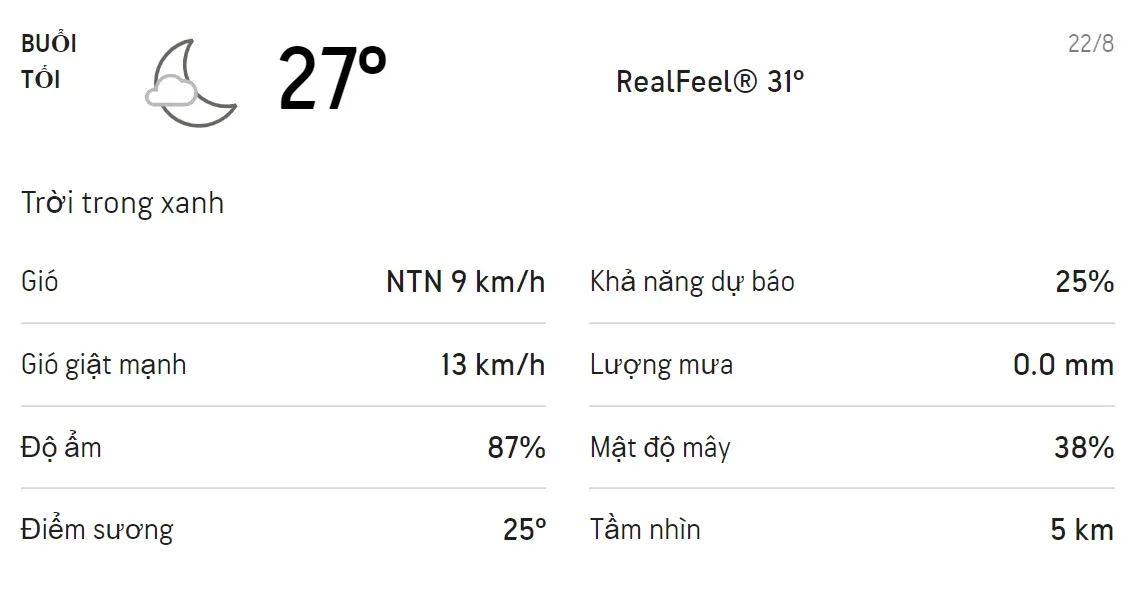Dự báo thời tiết TPHCM hôm nay 21/8 và ngày mai 22/8: Sáng chiều có mưa dông 6
