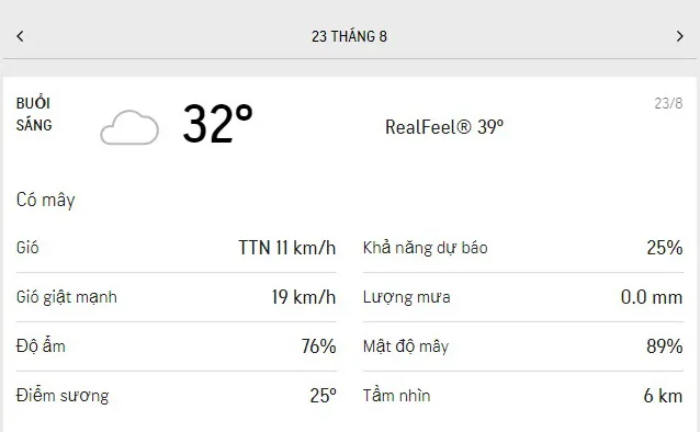 Dự báo thời tiết TPHCM hôm nay 23/8 và ngày mai 24/8/2021: có mây, nắng nhẹ, buổi chiều có mưa 1