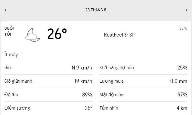 Dự báo thời tiết TPHCM hôm nay 23/8 và ngày mai 24/8/2021: có mây, nắng nhẹ, buổi chiều có mưa 3