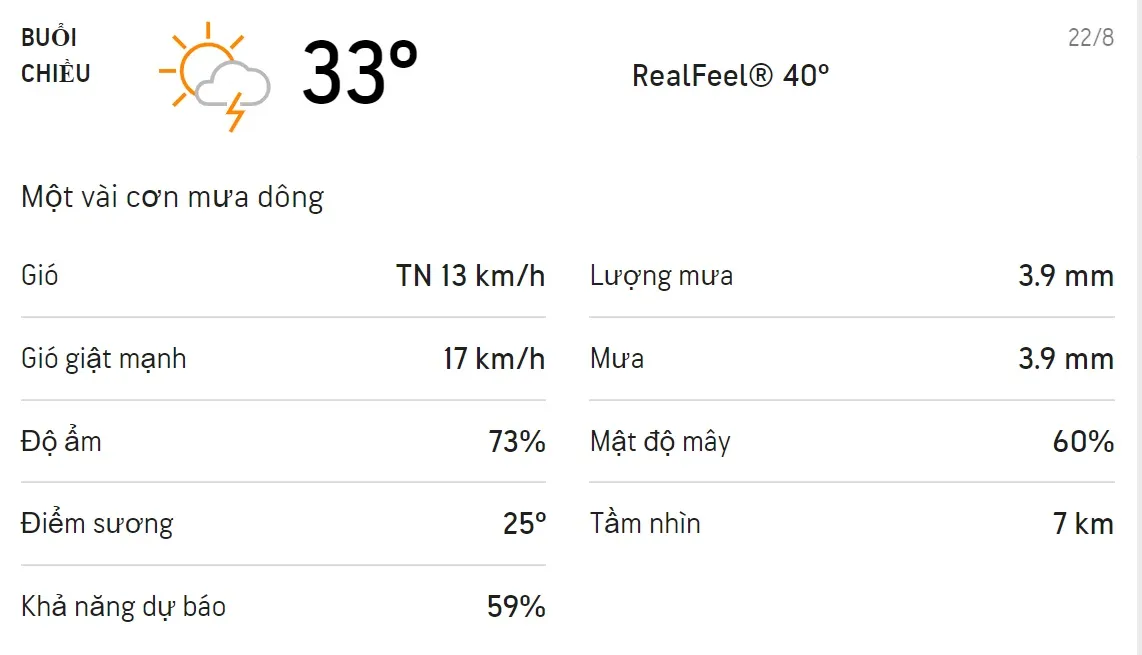 Dự báo thời tiết TPHCM hôm nay 22/8 và ngày mai 23/8: Sáng chiều có mưa rào và dông 2