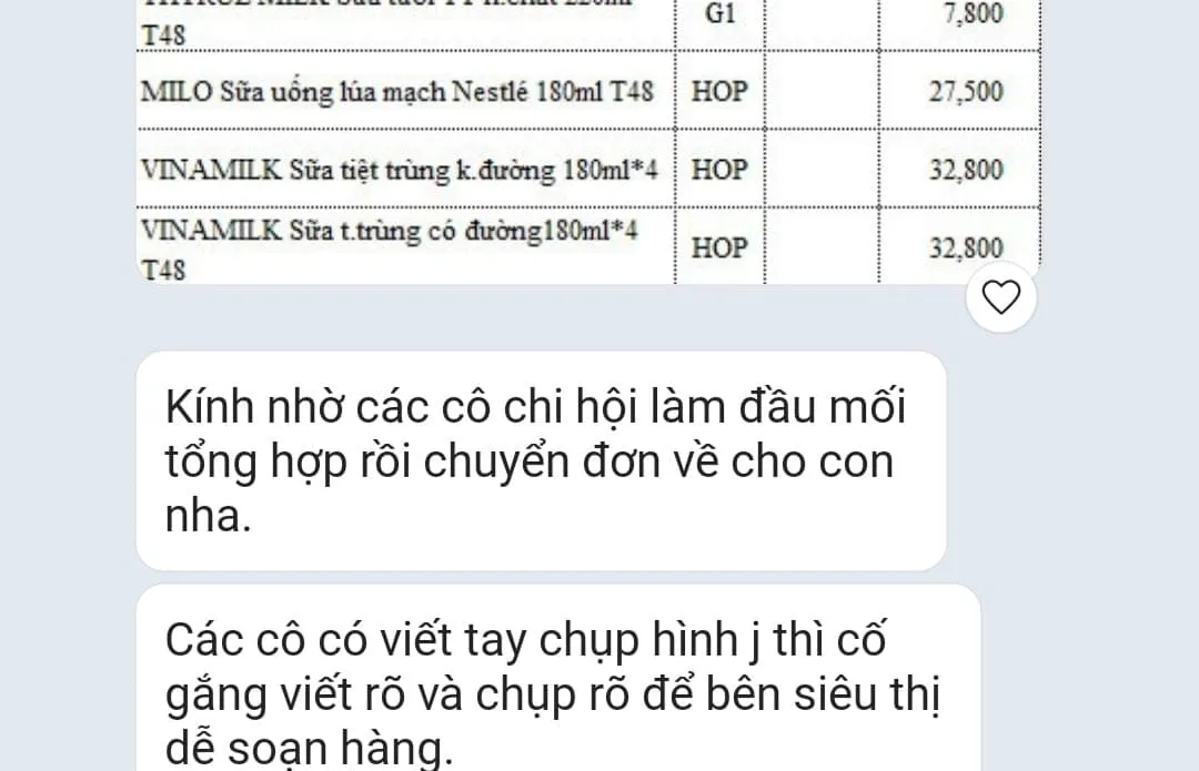 Ngày 23 tháng 8 năm 2021, Thị trường hôm nay, Giá thực phẩm, Giá cả thị trường