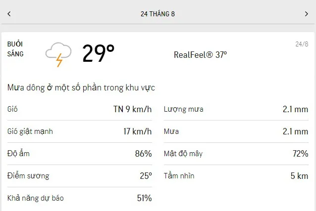 Dự báo thời tiết TPHCM hôm nay 24/8 và ngày mai 25/8/2021: nhiệt độ mát dịu, lượng UV ở mức cao 1