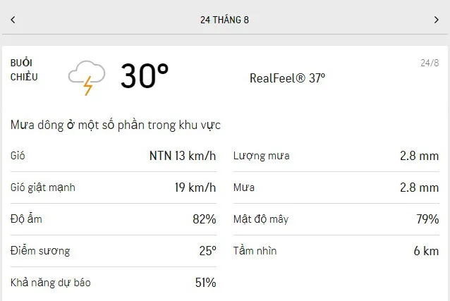 Dự báo thời tiết TPHCM hôm nay 24/8 và ngày mai 25/8/2021: nhiệt độ mát dịu, lượng UV ở mức cao 2