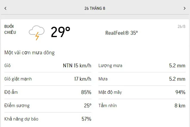 Dự báo thời tiết TPHCM hôm nay 25/8 và ngày mai 26/8/2021: trời u ám, không khí có nhiều hơi ẩm 5