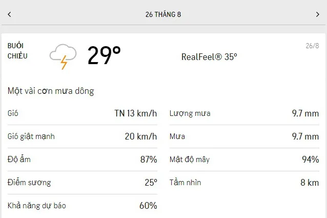 Dự báo thời tiết TPHCM hôm nay 26/8 và ngày mai 27/8/2021: mưa dông rải rác cả sáng lẫn chiều 2
