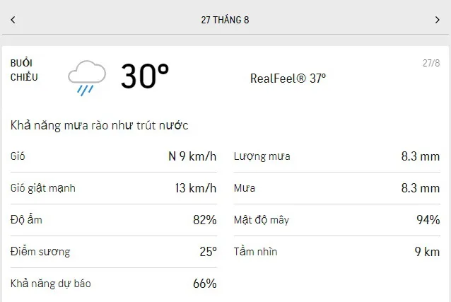 Dự báo thời tiết TPHCM hôm nay 26/8 và ngày mai 27/8/2021: mưa dông rải rác cả sáng lẫn chiều 5