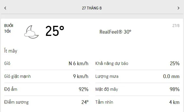 Dự báo thời tiết TPHCM hôm nay 26/8 và ngày mai 27/8/2021: mưa dông rải rác cả sáng lẫn chiều 6