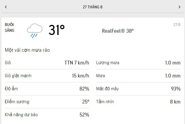 Dự báo thời tiết TPHCM hôm nay 27/8 và ngày mai 28/8/2021: nắng nhẹ, có mưa rào lúc đầu giờ chiều 1