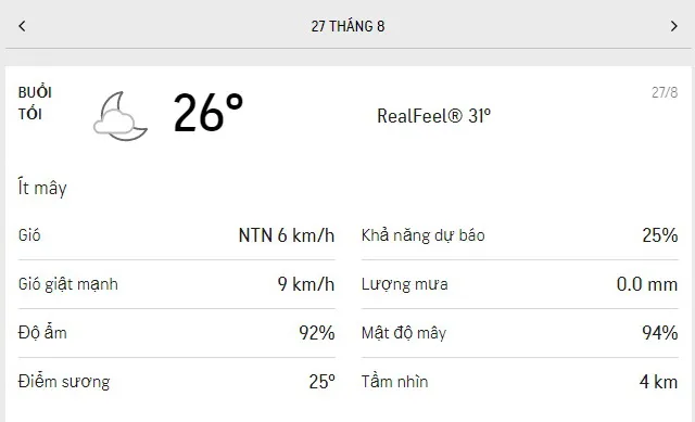 Dự báo thời tiết TPHCM hôm nay 27/8 và ngày mai 28/8/2021: nắng nhẹ, có mưa rào lúc đầu giờ chiều 3