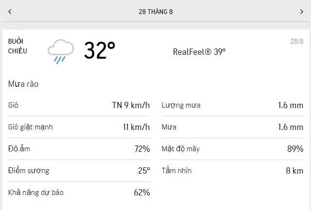 Dự báo thời tiết TPHCM hôm nay 27/8 và ngày mai 28/8/2021: nắng nhẹ, có mưa rào lúc đầu giờ chiều 5