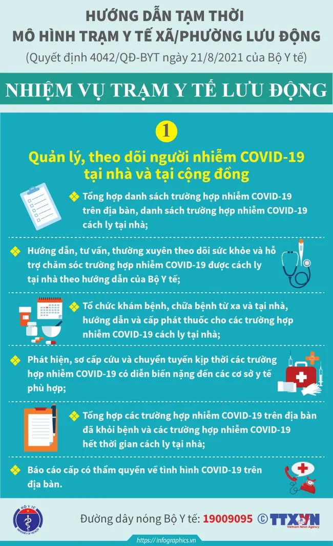 Trạm y tế lưu động phòng chống dịch COVID-19 hoạt động như thế nào? 3