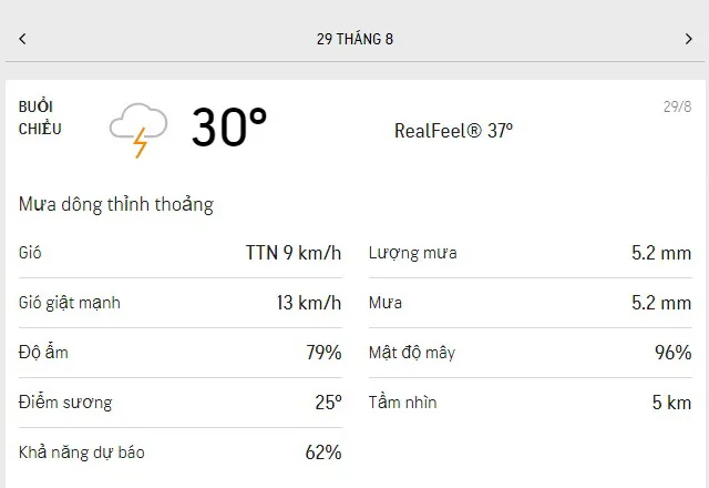 Dự báo thời tiết TPHCM hôm nay 28/8 và ngày mai 29/8/2021: nắng nhẹ, trưa và chiều có mưa rào nhiều 5