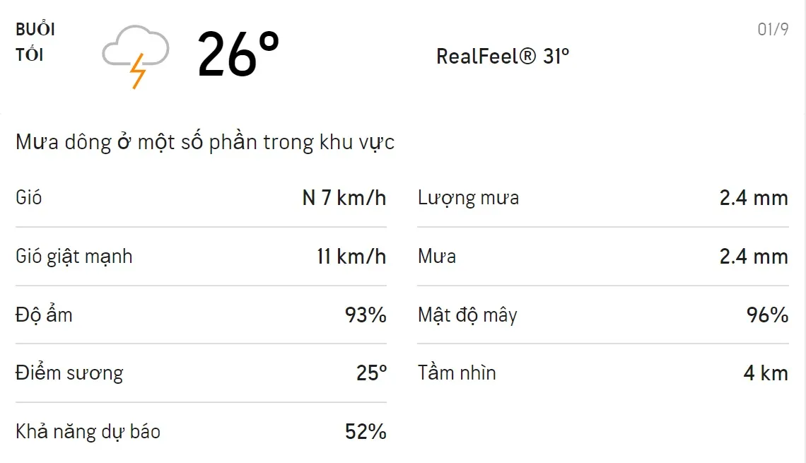 Dự báo thời tiết TPHCM hôm nay 01/9 và ngày mai 02/9: Cả ngày trời có mưa dông rải rác 3