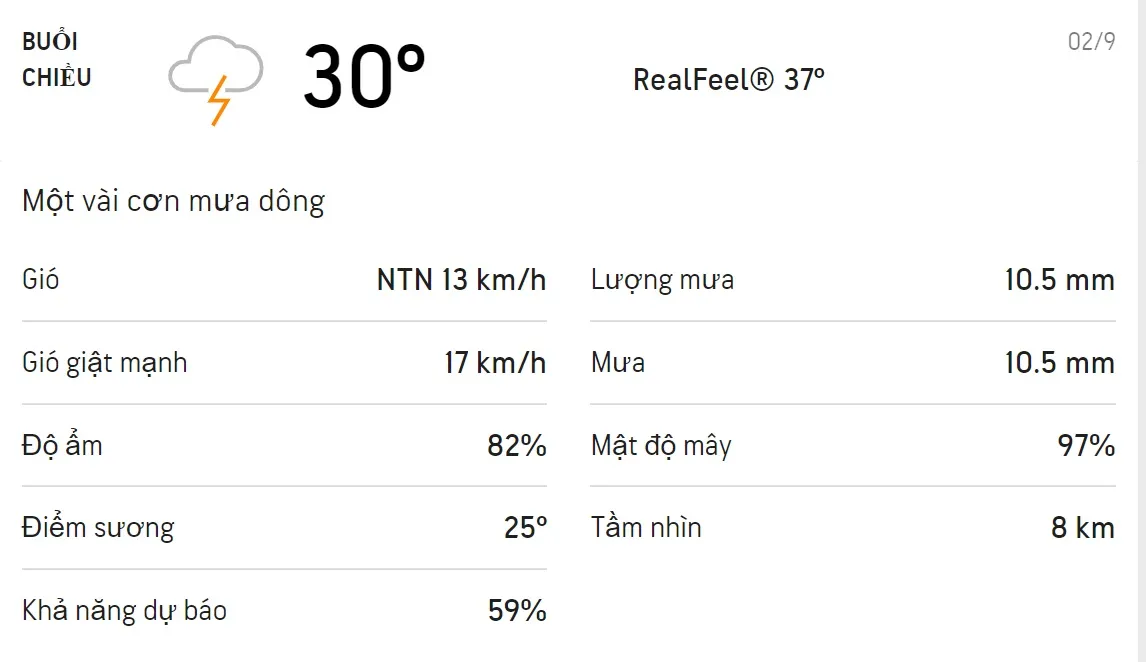 Dự báo thời tiết TPHCM hôm nay 01/9 và ngày mai 02/9: Cả ngày trời có mưa dông rải rác 5