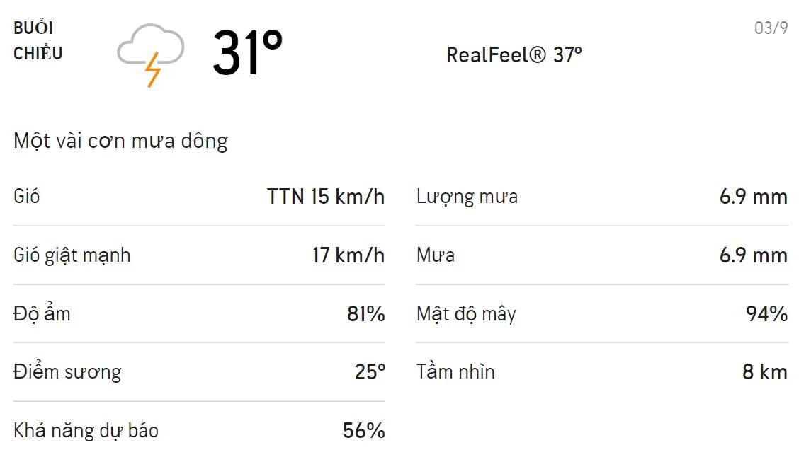 Dự báo thời tiết TPHCM hôm nay 02/9 và ngày mai 03/9: Sáng chiều có mưa dông 5
