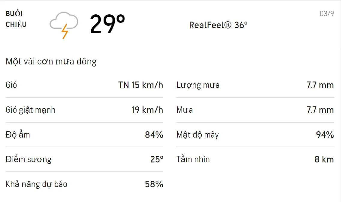 Dự báo thời tiết TPHCM hôm nay 03/9 và ngày mai 04/9: Cả ngày có mưa dông rải rác 2