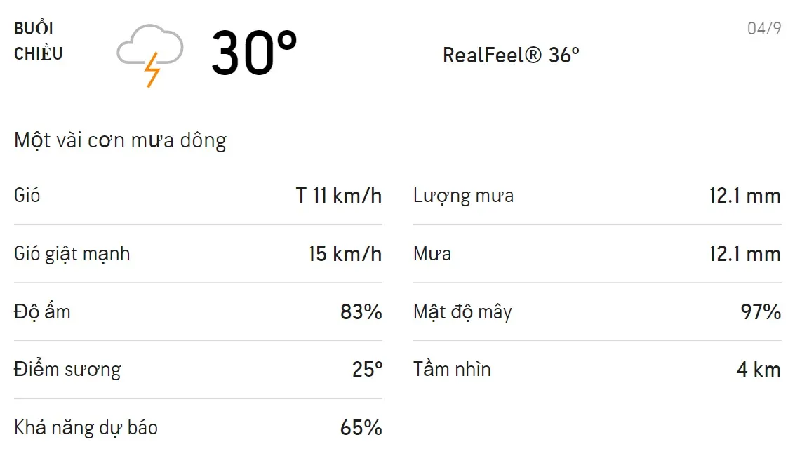 Dự báo thời tiết TPHCM hôm nay 04/9 và ngày mai 05/9: Trời mát, cả ngày có mưa dông 2