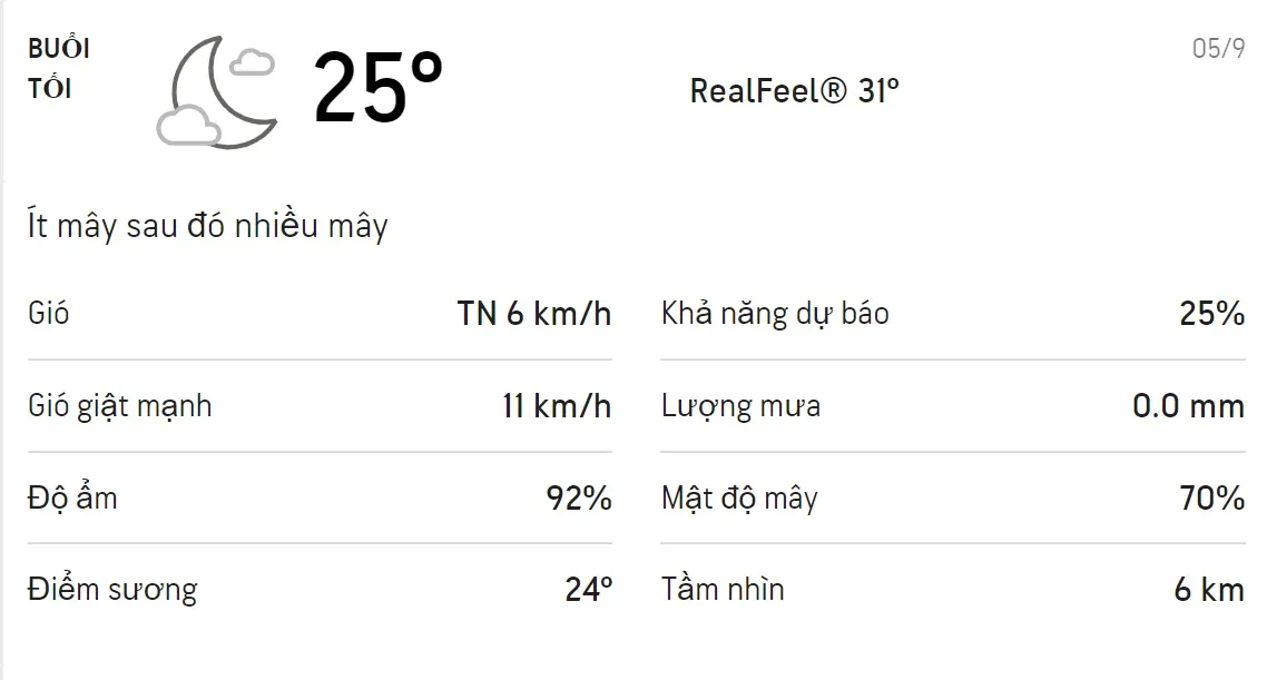 Dự báo thời tiết TPHCM hôm nay 04/9 và ngày mai 05/9: Trời mát, cả ngày có mưa dông 6