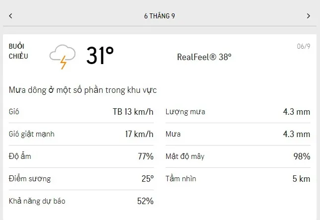 Dự báo thời tiết TPHCM hôm nay 6/9 và ngày mai 7/9/2021: nắng dịu, ít mưa 2