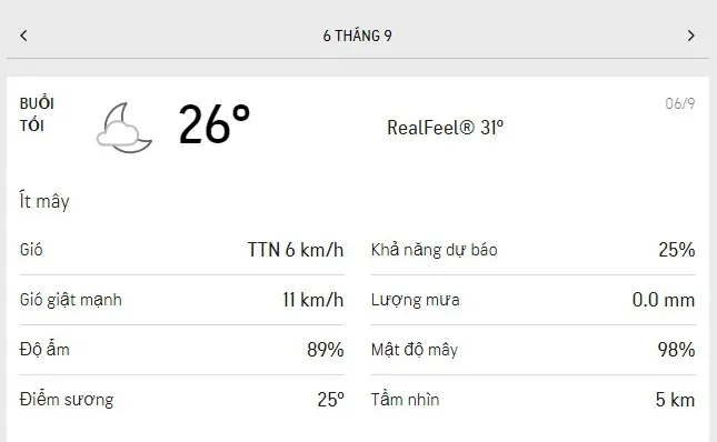 Dự báo thời tiết TPHCM hôm nay 6/9 và ngày mai 7/9/2021: nắng dịu, ít mưa 3