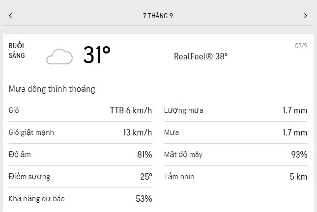 Dự báo thời tiết TPHCM hôm nay 6/9 và ngày mai 7/9/2021: nắng dịu, ít mưa 4