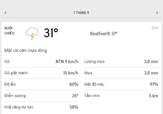 Dự báo thời tiết TPHCM hôm nay 6/9 và ngày mai 7/9/2021: nắng dịu, ít mưa 5