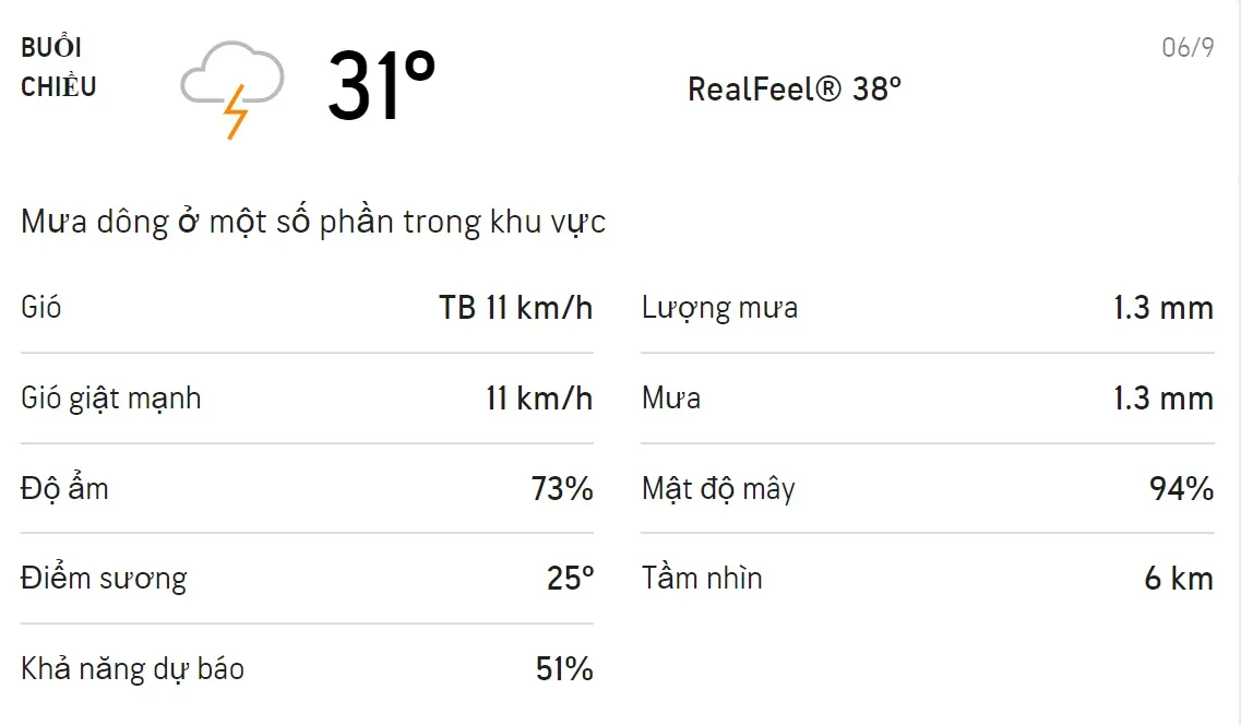 Dự báo thời tiết TPHCM hôm nay 05/9 và ngày mai 06/9: Sáng chiều có mưa dông 5