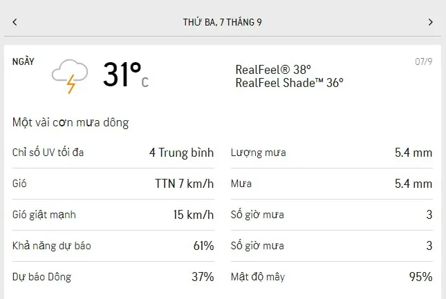 Dự báo thời tiết TPHCM 3 ngày tới (7/9 đến ngày 9/9): nhiều mây, nhiệt độ mát dịu, có mưa rải rác 1