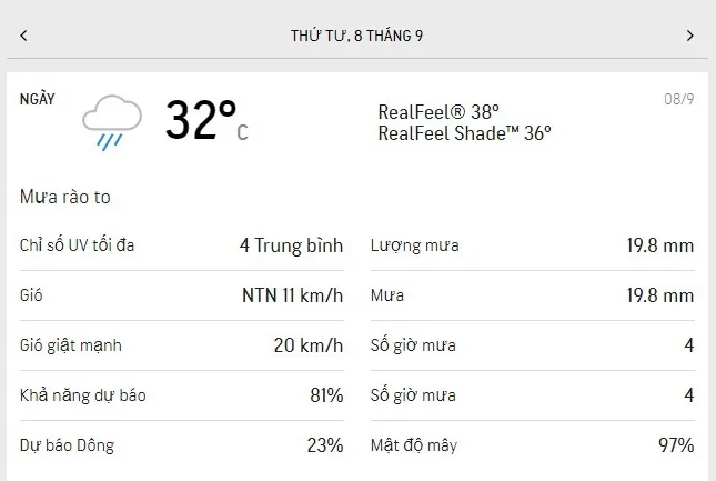 Dự báo thời tiết TPHCM 3 ngày tới (7/9 đến ngày 9/9): nhiều mây, nhiệt độ mát dịu, có mưa rải rác 3