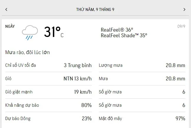 Dự báo thời tiết TPHCM 3 ngày tới (7/9 đến ngày 9/9): nhiều mây, nhiệt độ mát dịu, có mưa rải rác 5