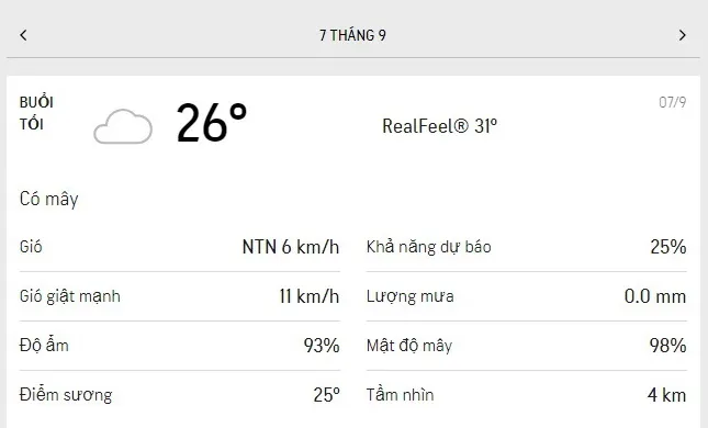Dự báo thời tiết TPHCM hôm nay 7/9 và ngày mai 8/9/2021: nhiều mây, lượng UV cao nhất ở mức 6 3