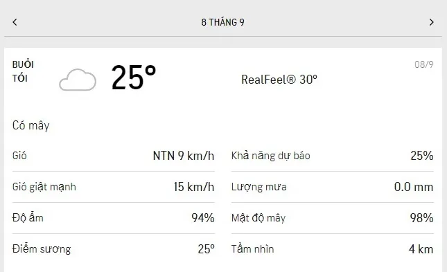 Dự báo thời tiết TPHCM hôm nay 7/9 và ngày mai 8/9/2021: nhiều mây, lượng UV cao nhất ở mức 6 6