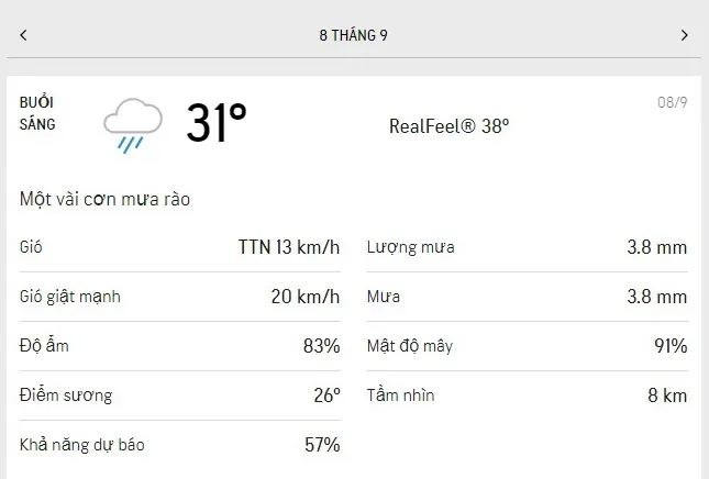 Dự báo thời tiết TPHCM hôm nay 8/9 và ngày mai 9/9/2021: cả ngày nắng dịu, buổi chiều có mưa rào 1
