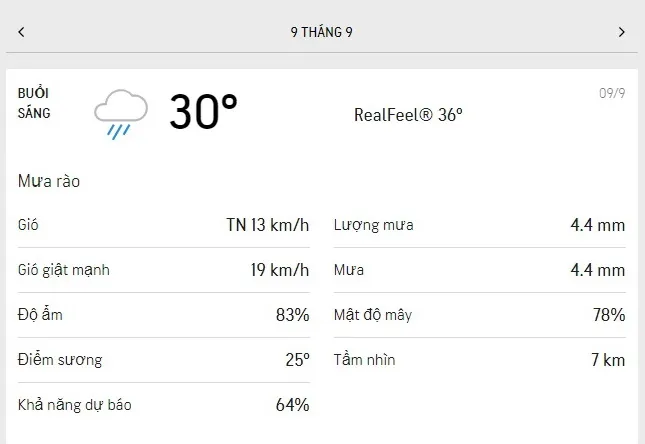 Dự báo thời tiết TPHCM hôm nay 8/9 và ngày mai 9/9/2021: cả ngày nắng dịu, buổi chiều có mưa rào 4