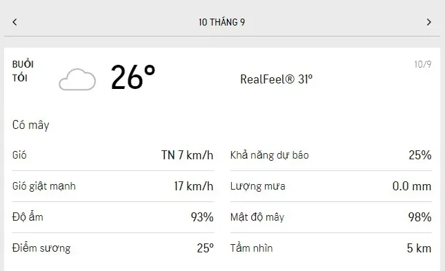 Dự báo thời tiết TPHCM hôm nay 9/9 và ngày mai 10/9/2021: sáng sớm có mưa rào, cả ngày nắng dịu 6