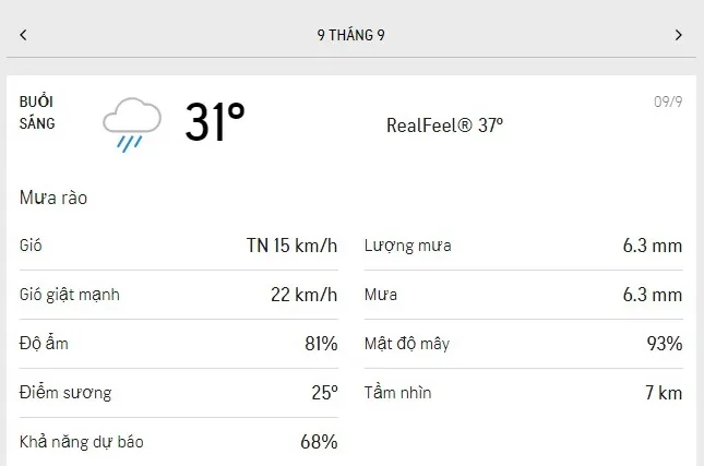 Dự báo thời tiết TPHCM hôm nay 9/9 và ngày mai 10/9/2021: sáng sớm có mưa rào, cả ngày nắng dịu 1