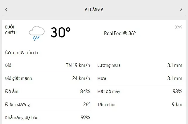 Dự báo thời tiết TPHCM hôm nay 9/9 và ngày mai 10/9/2021: sáng sớm có mưa rào, cả ngày nắng dịu 2