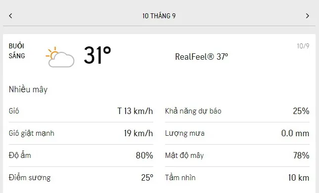 Dự báo thời tiết TPHCM hôm nay 10/9 và ngày mai 11/9/2021: sáng có nắng, chiều tối mưa rào nhiều nơi 1