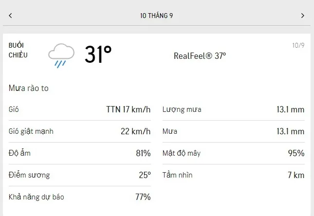 Dự báo thời tiết TPHCM hôm nay 10/9 và ngày mai 11/9/2021: sáng có nắng, chiều tối mưa rào nhiều nơi 2