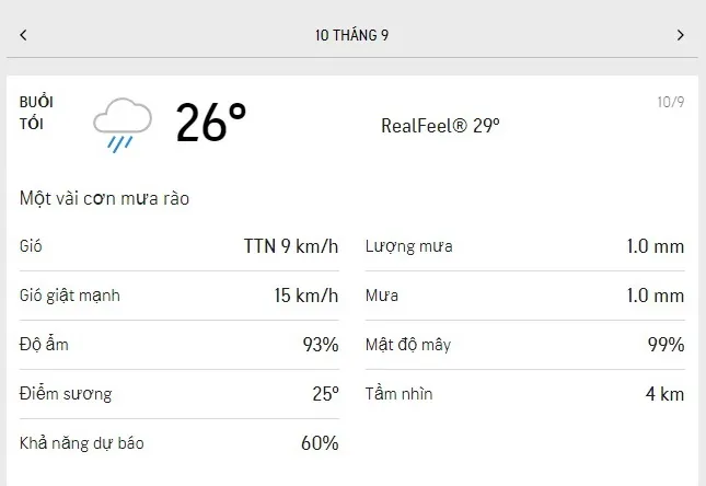 Dự báo thời tiết TPHCM hôm nay 10/9 và ngày mai 11/9/2021: sáng có nắng, chiều tối mưa rào nhiều nơi 3