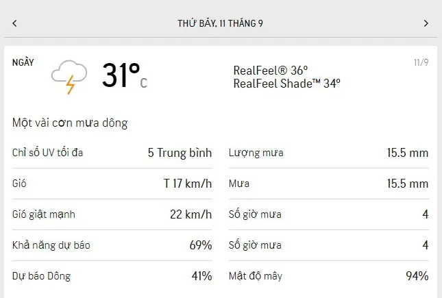 Dự báo thời tiết TPHCM cuối tuần (11/9 đến ngày 12/9/2021): trời dịu mát, chiều có mưa rào rải rác 1