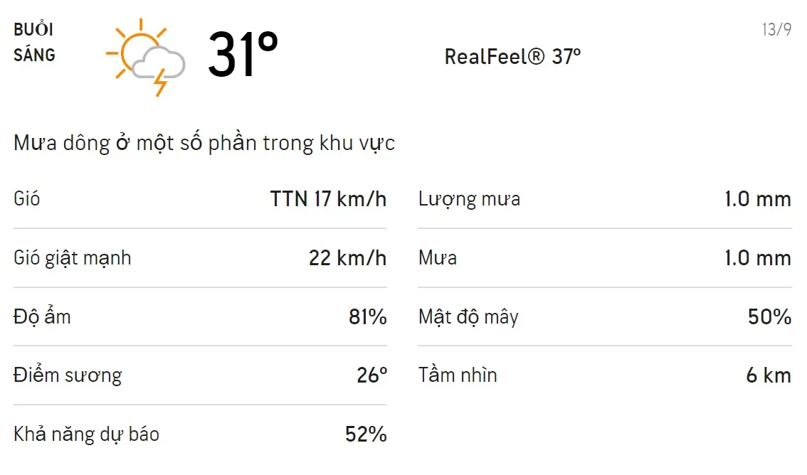 Dự báo thời tiết TPHCM hôm nay 13/9 và ngày mai 14/9: Cả ngày có mưa dông 1
